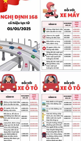 MỨC PHẠT NỒNG ĐỘ CỒN 2024