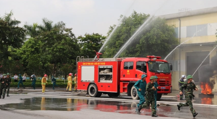 Danh mục công trình, phương tiện phải thẩm định thiết kế phòng cháy chữa cháy
