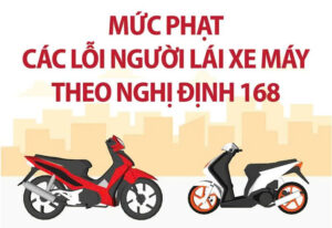 Mức phạt hành vi đỗ xe máy trên vỉa hè trái phép năm 2026 là bao nhiêu tiền?