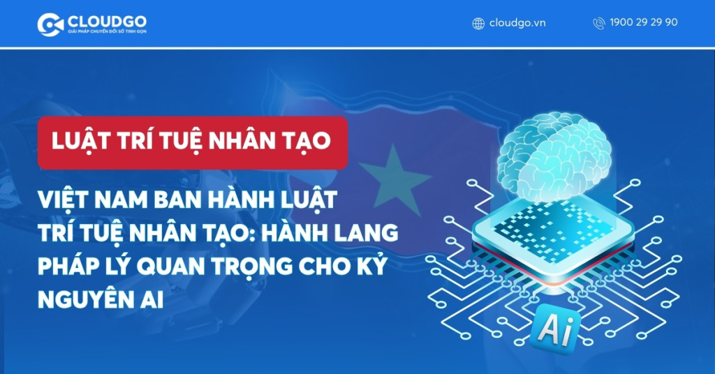 Luật Trí tuệ nhân tạo