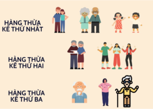 Phân biệt giữa tước quyền thừa kế và truất quyền thừa kế