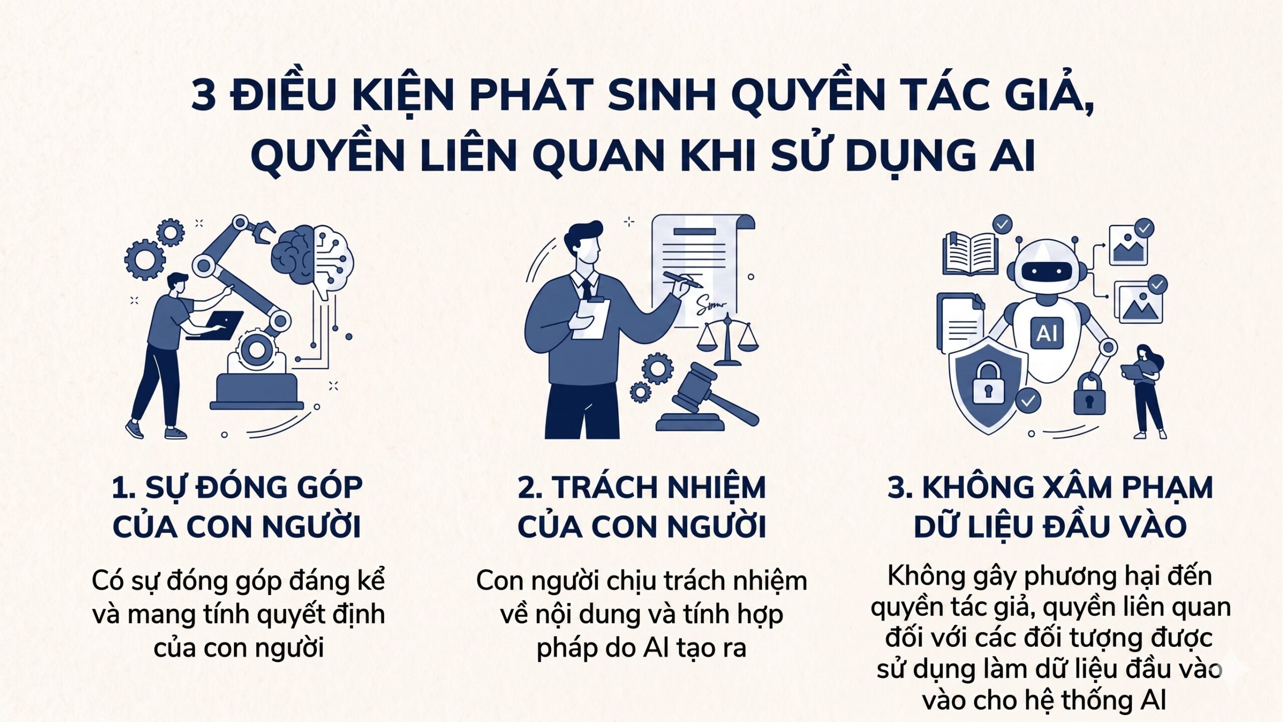 Sửa đổi, bổ sung một số điều của Nghị định số 17/2023/NĐ-CP ngày 26 tháng 4 năm 2023 của Chính phủ quy định chi tiết một số điều và biện pháp thi hành Luật Sở hữu trí tuệ về quyền tác giả, quyền liên quan