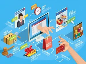 Bán hàng online không đăng ký kinh doanh sẽ bị phạt năm 2026
