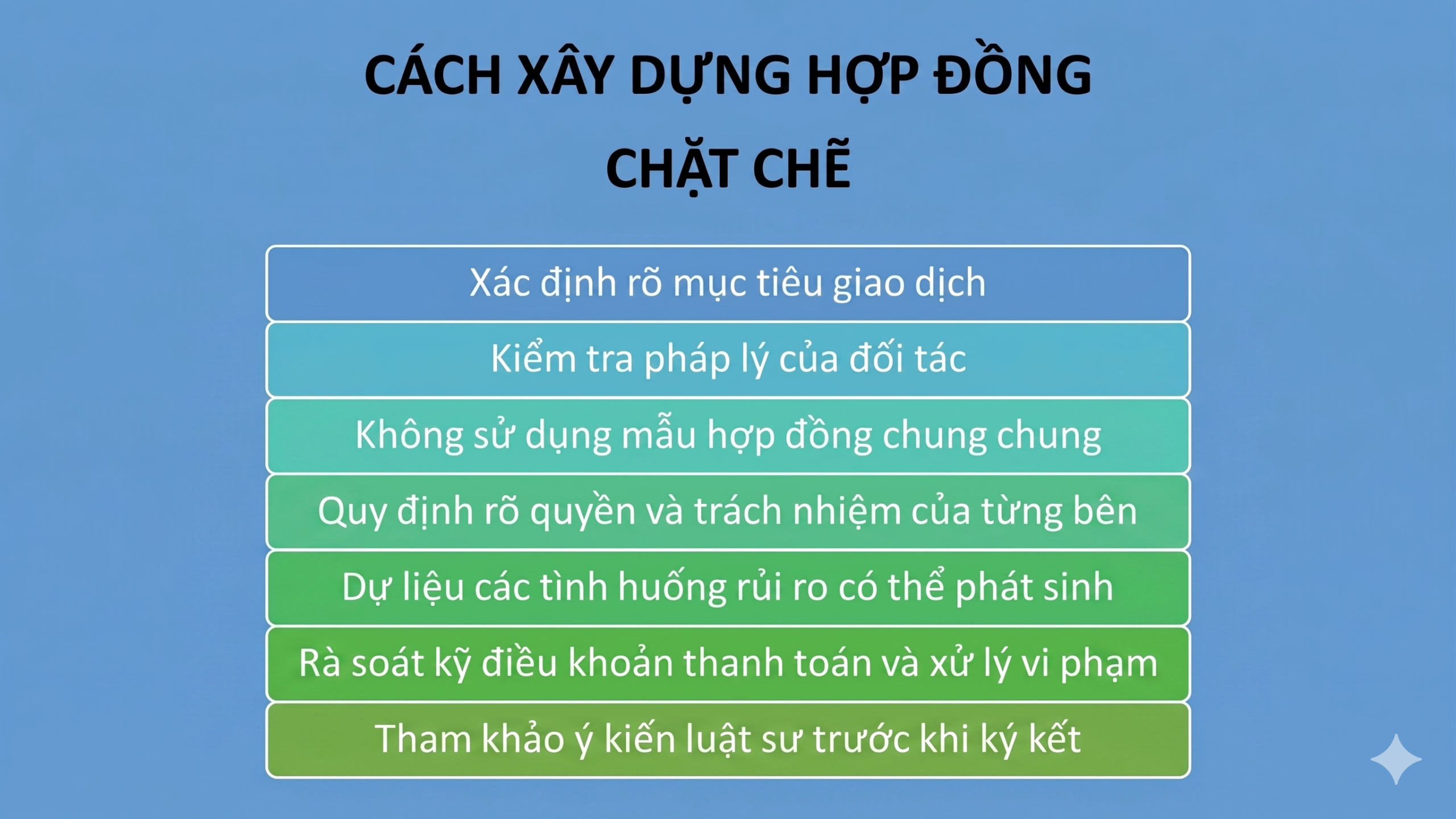 Cách xây dựng, soạn thảo hợp đồng chặt chẽ